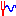 100-15000-hz-audio-frequency-generator