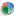 conceptdraw-solution-browser