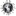 gleamviz