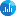 intel-inde-graphics-frame-analyzer