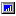 netpersec