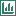 sdl-analyse