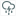 weatheralerts