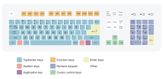 Logo for AutoHotkey (Unicode, 32-bit)