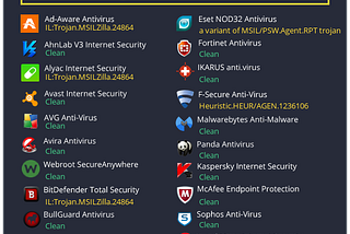 Logo for Bitdefender Wallet (Wallet Agent)