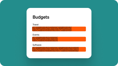 Logo for Budget Cuts