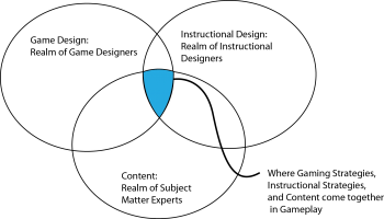 Logo for Democracy 3: Africa