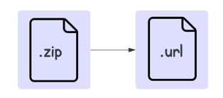 Logo for COM Surrogate (dllhost.exe)