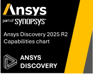 Logo for ANSYS Electronics Desktop 2022 R2