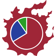 Logo for FFLogs Uploader