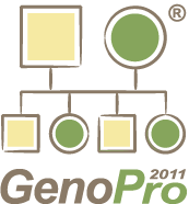 Logo for GenoPro 2011