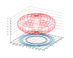Logo for Gnuplot (Qt terminal)