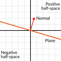 Logo for Godot Engine