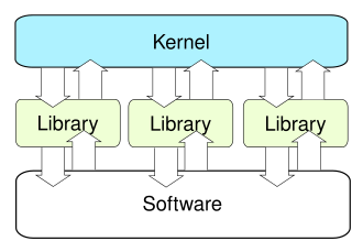 Logo for Hopper Disassembler