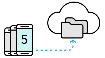 Logo for HTC Sync Manager