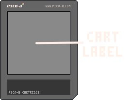 Logo for PICO-8