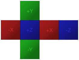 Logo for Plastic SCM
