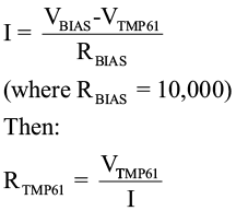 Logo for PSoC Creator