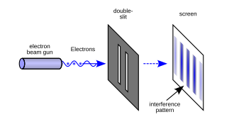 Logo for Two Worlds II