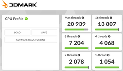 Logo for Futuremark (now UL Benchmarks, part of Underwriters Laboratories)