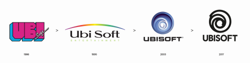 Logo for Ubisoft Entertainment SA